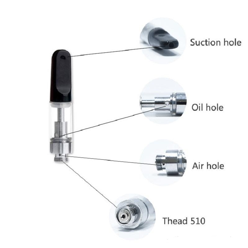 Cartouche d'huile optique TH20 - Vape Coil Replacement avis et prix