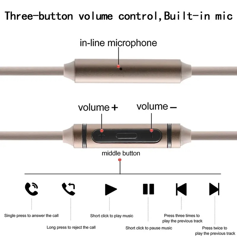 Cordon audio de remplacement p - Audio Technica Headphone Ath-Ws660Bt avis et prix